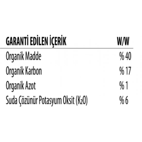 Carbonell Bitkisel Menşeli Sıvı Organik Gübre 20 Lt Bidon Organik Karbon Mucizesi