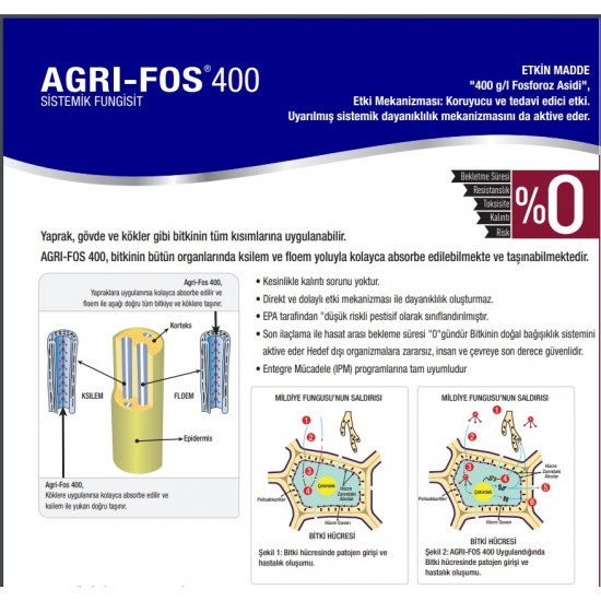 AGRI-FOS 400 Sistemik Fungusit 1 Litre